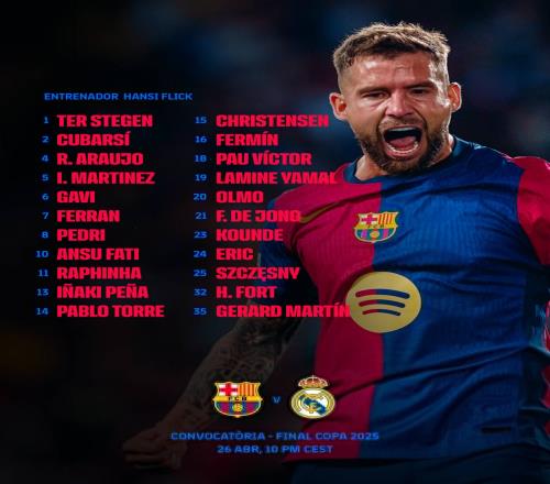 全明星第二轮球迷投票结果公布：字母哥&东契奇继续领跑东西部