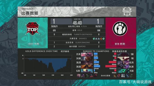 格里特