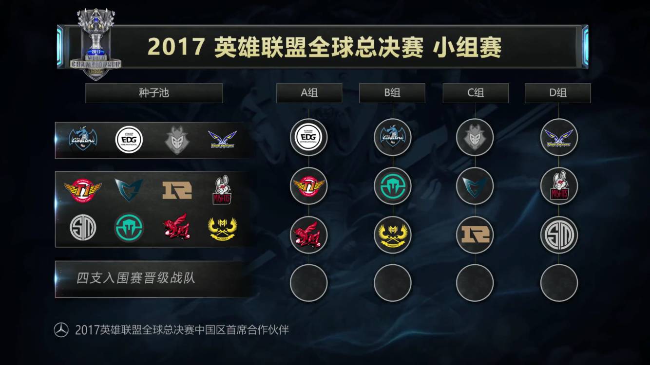 7分萨尔2 7分萨尔2
